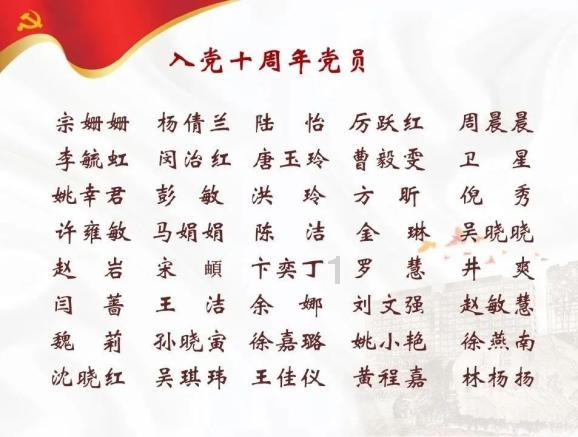 中西医结合执业医师能批哪类诊所游戏画面